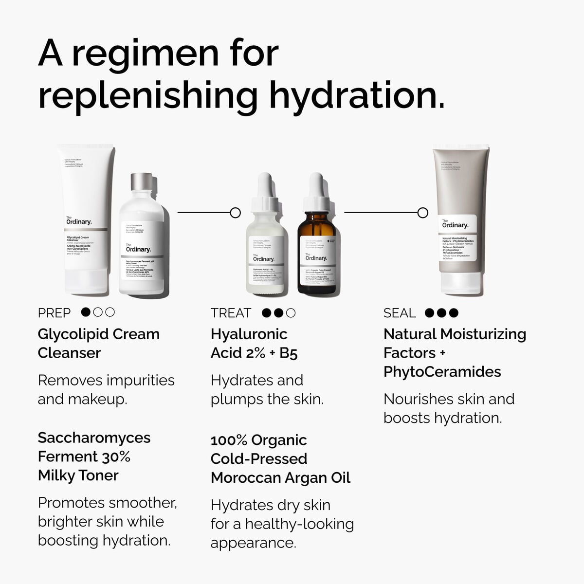 100-organic-cold-pressed-moroccan-argan-oil-q8 FY25-D41247-ORD-Web-PDP-100-Argan-Oil-1x1-EN-5.jpg