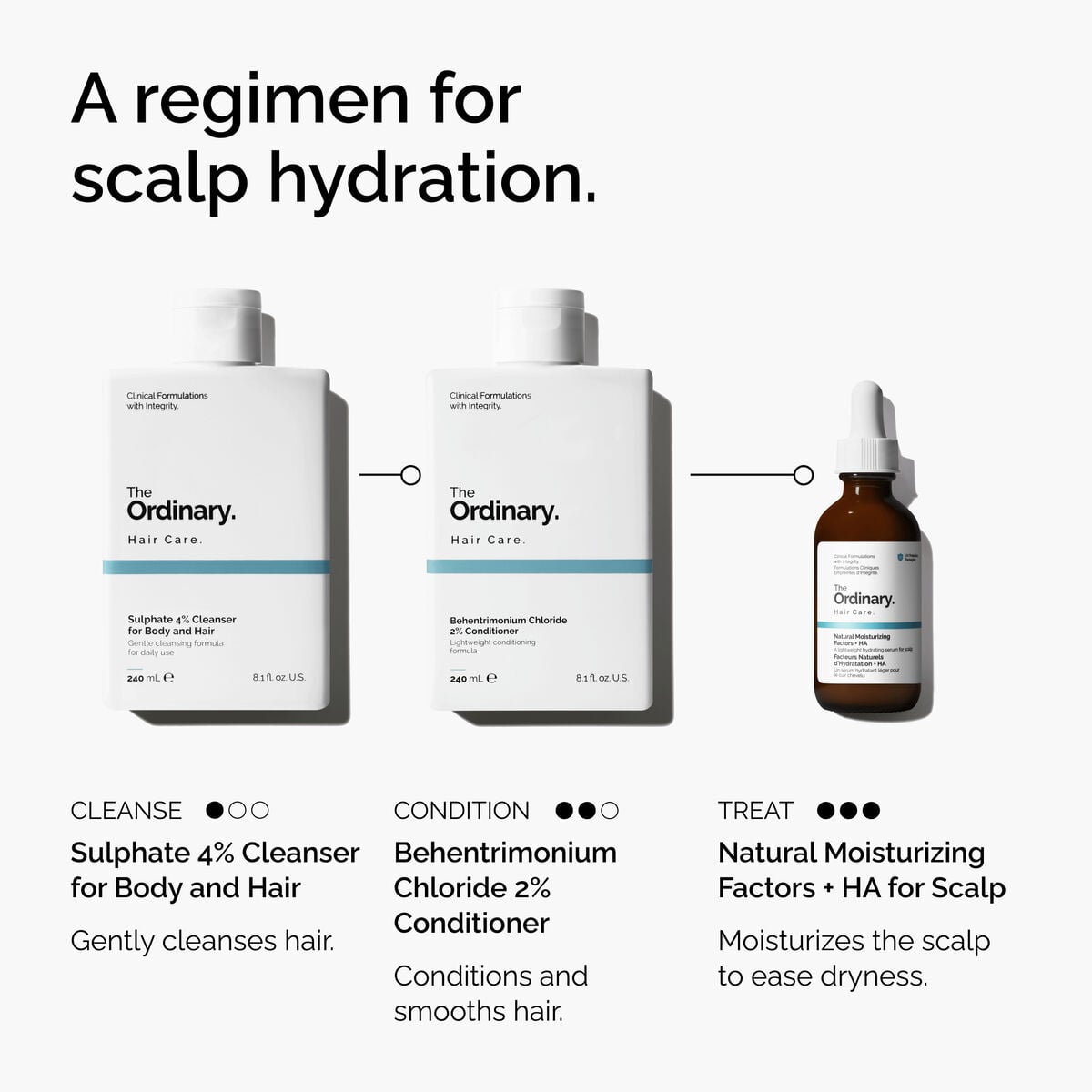 natural-moisturizing-factors-ha-for-scalp-k2 FY25-D41247-ORD-Web-PDP-NMF-HA-Scalp-1x1-EN-5.jpg