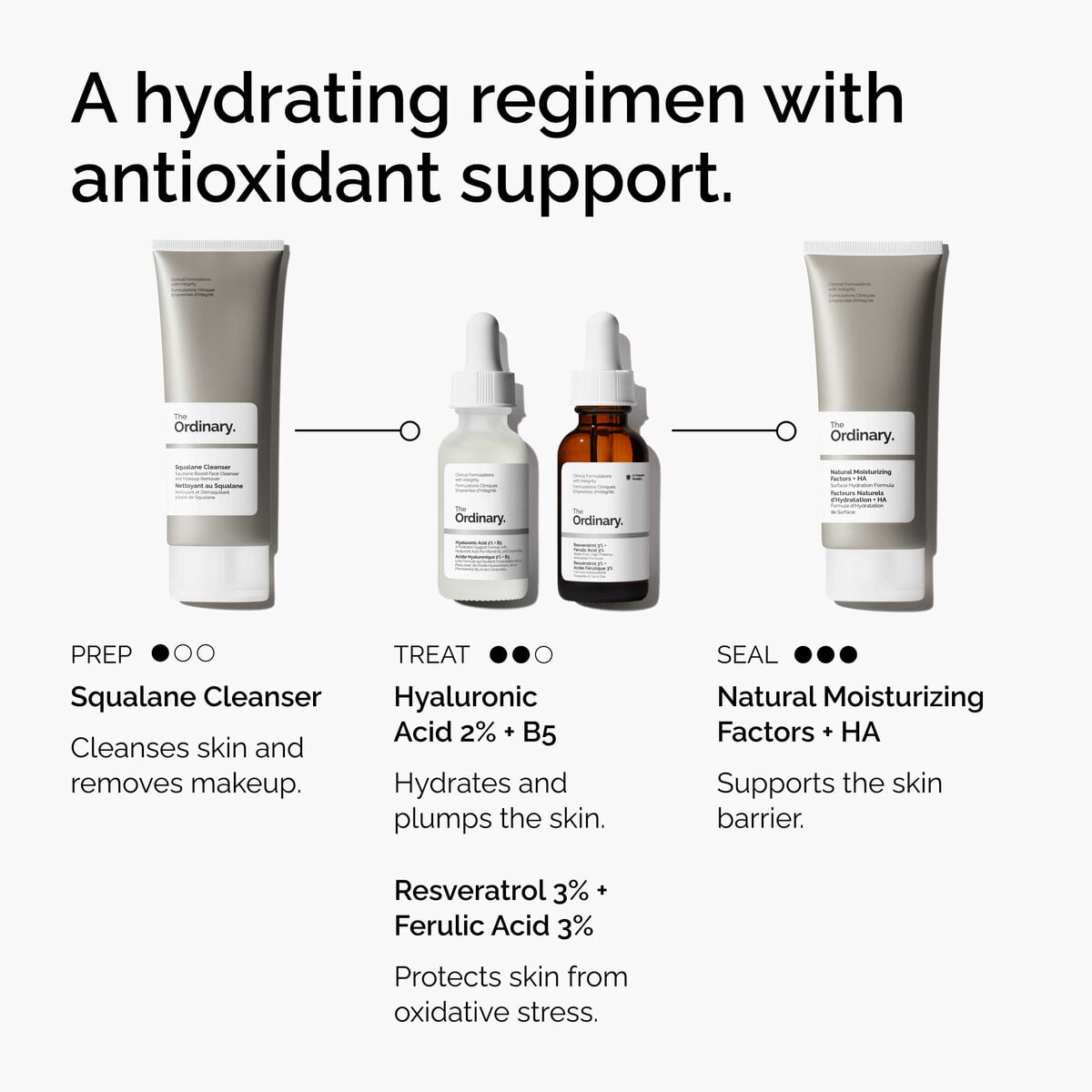 resveratrol-3-ferulic-acid-3-e0 FY25-D41247-ORD-Web-PDP-Res-3pct-Frlc-1x1-EN-5.jpg