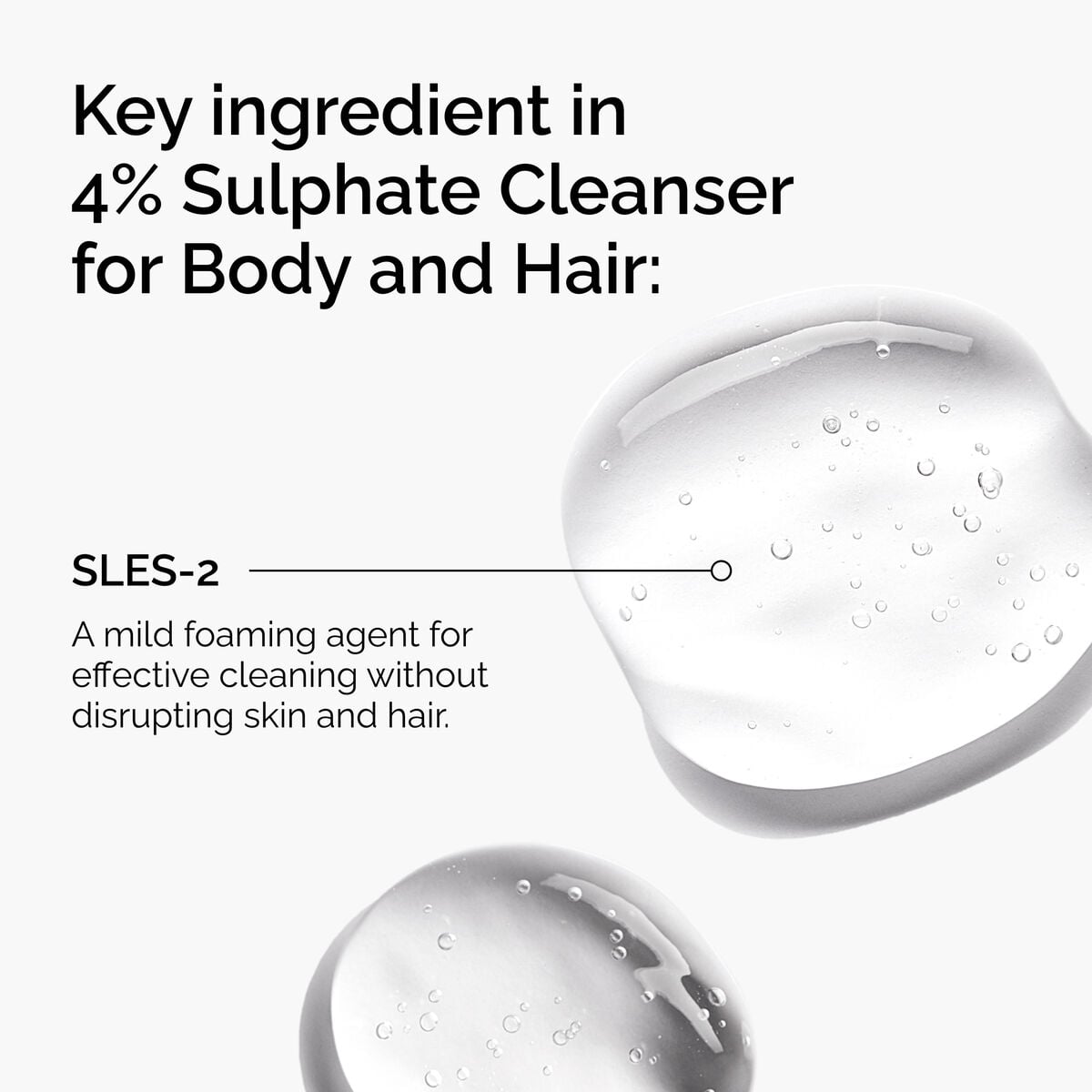 sulphate-4-cleanser-for-body-and-hair-l7 FY25-D41247-ORD-Web-PDP-Sul-Clnsr-1x1-EN-2a.jpg
