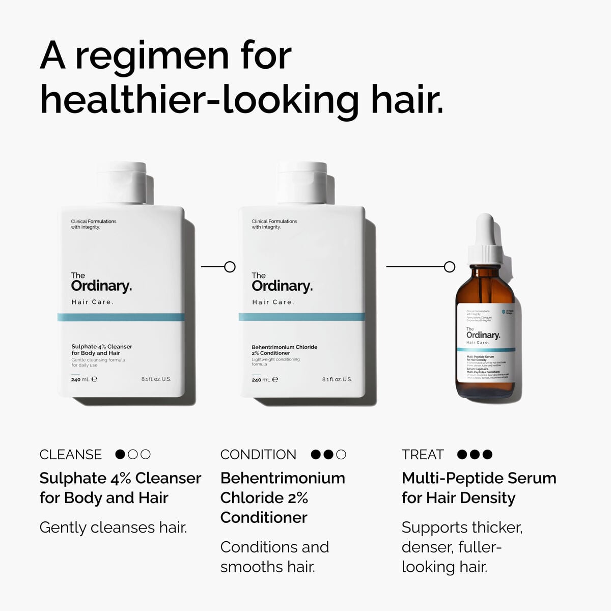 sulphate-4-cleanser-for-body-and-hair-l7 FY25-D41247-ORD-Web-PDP-Sul-Clnsr-1x1-EN-5.jpg