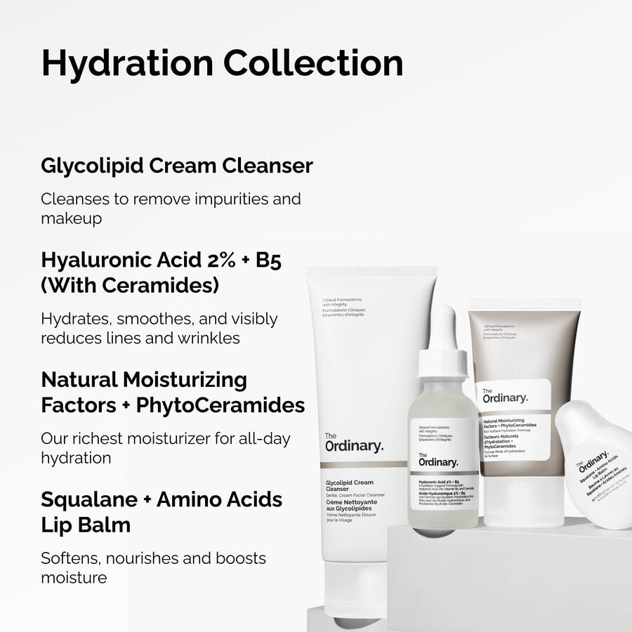 the-hydration-collection-s4 ORD-Hydration-Benefits-Graphic.jpg