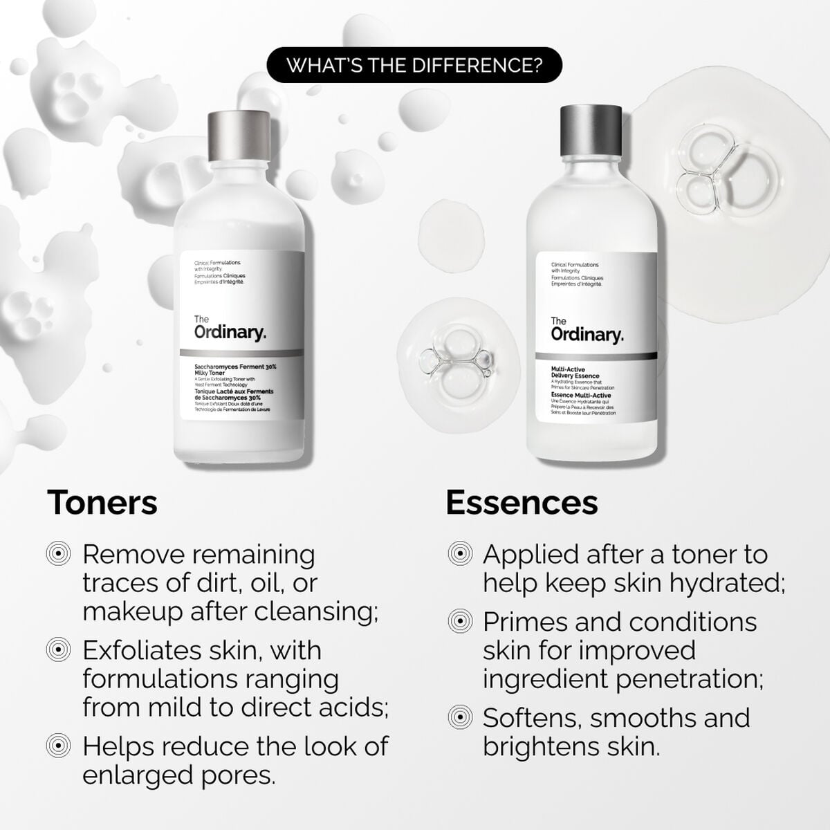 multi-active-delivery-essence-s8 ORD-MADE-Essence-vs-Toner-Infographic.jpg