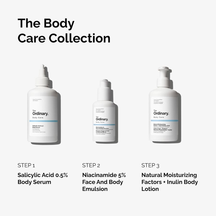the-body-care-collection-f7 ord-body-care-collection-order-of-application-graphic.jpg