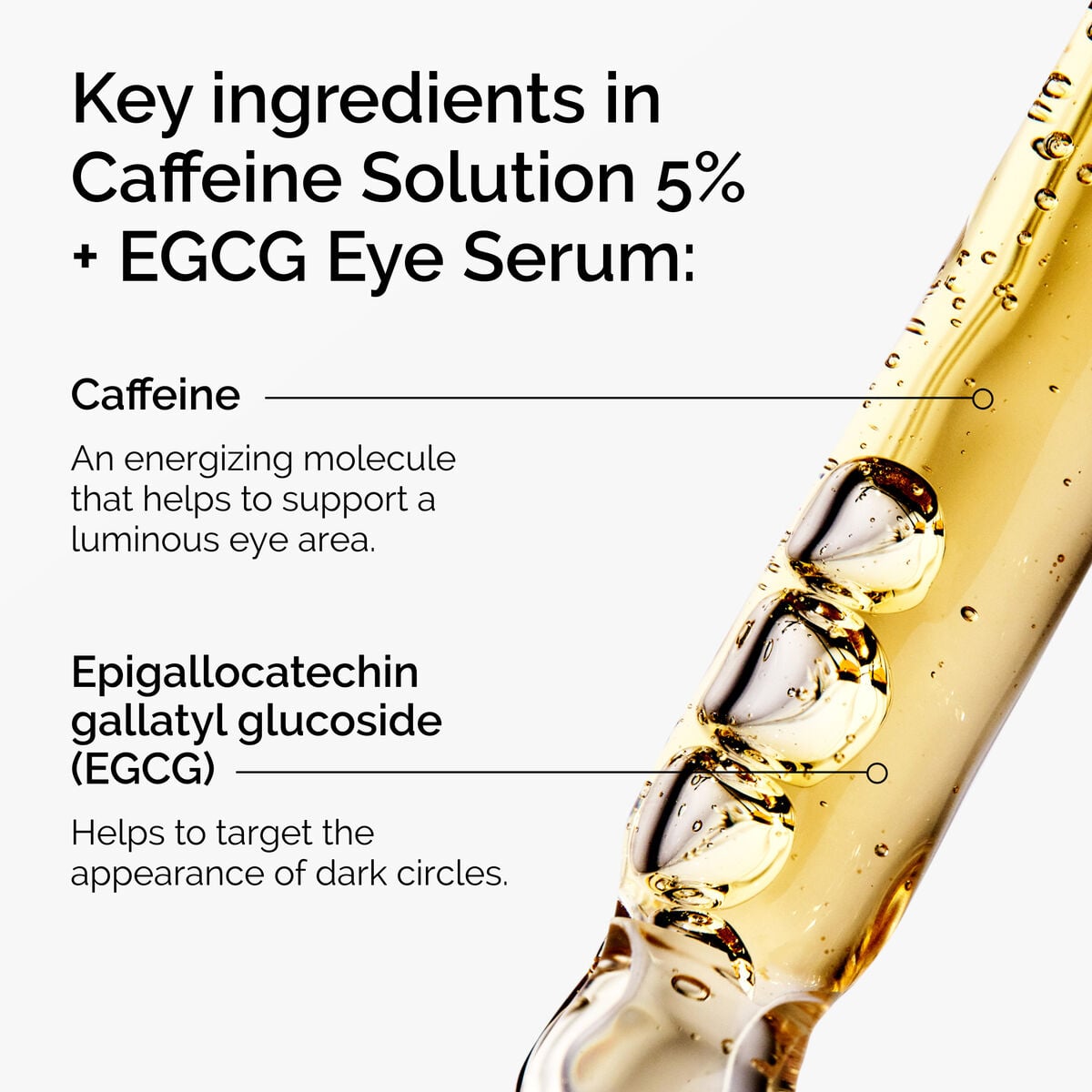 caffeine-solution-5-egcg-eye-serum-x3 ord-caffeine-5pct-egcg-eye-serum-key-ingredients-updated-graphic.jpg