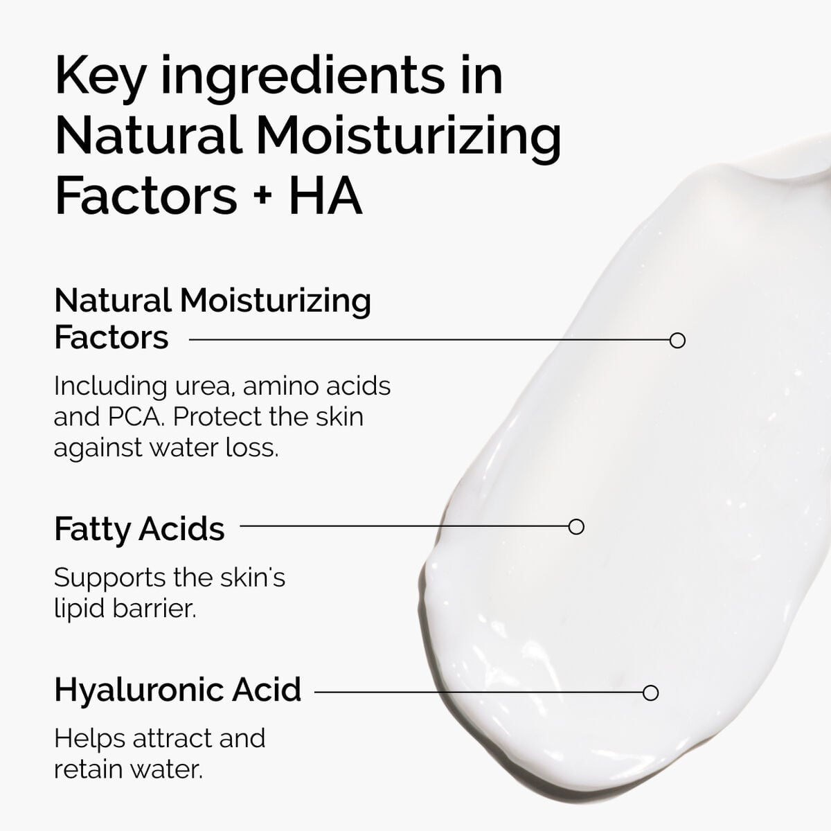 natural-moisturizing-factors-ha-o0 ord-natural-moisturizing-factors-ha-ingredients-graphic.jpg