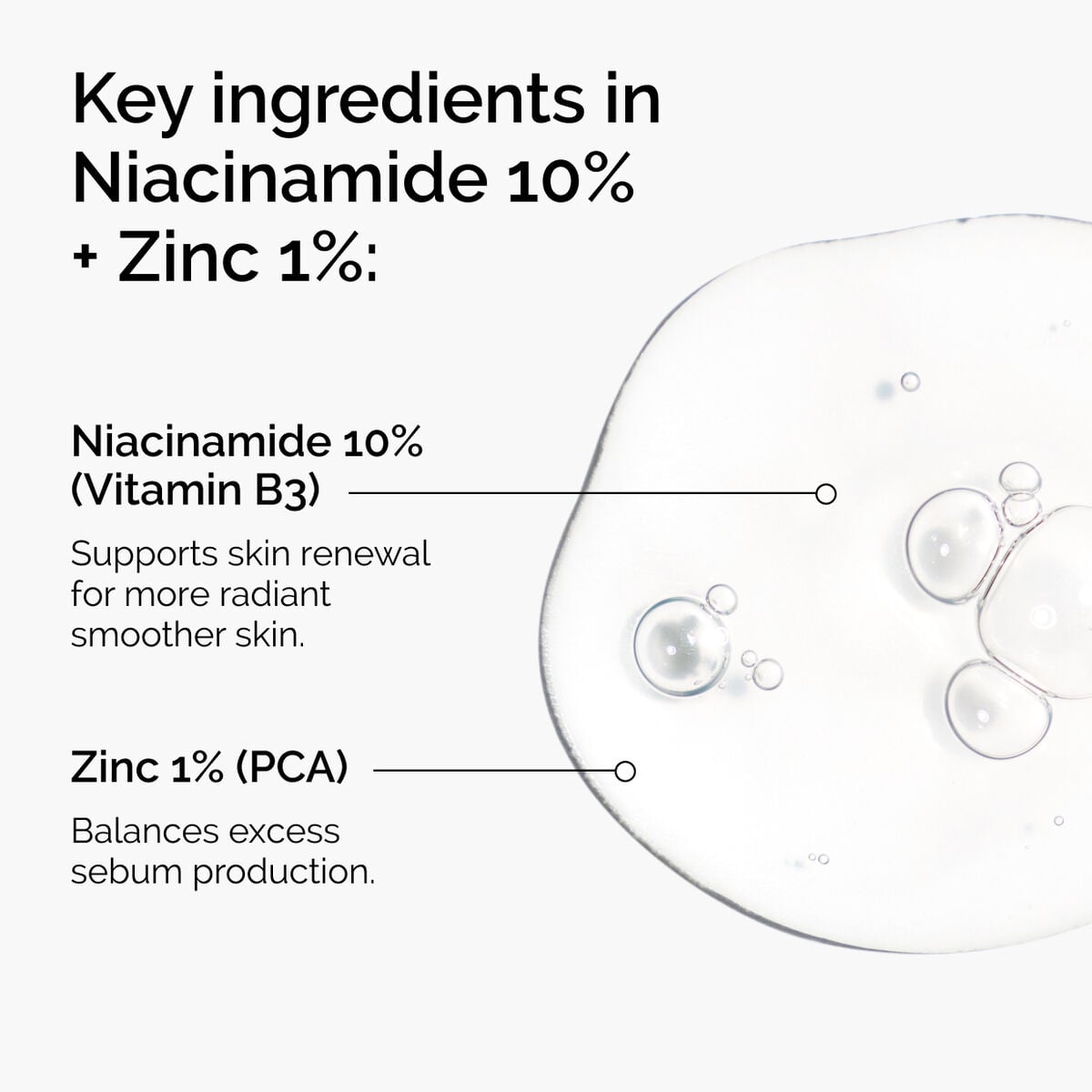 niacinamide-10-zinc-1-x7 ord-niacinamide-zinc-blemish-ingredients-graphic.jpg