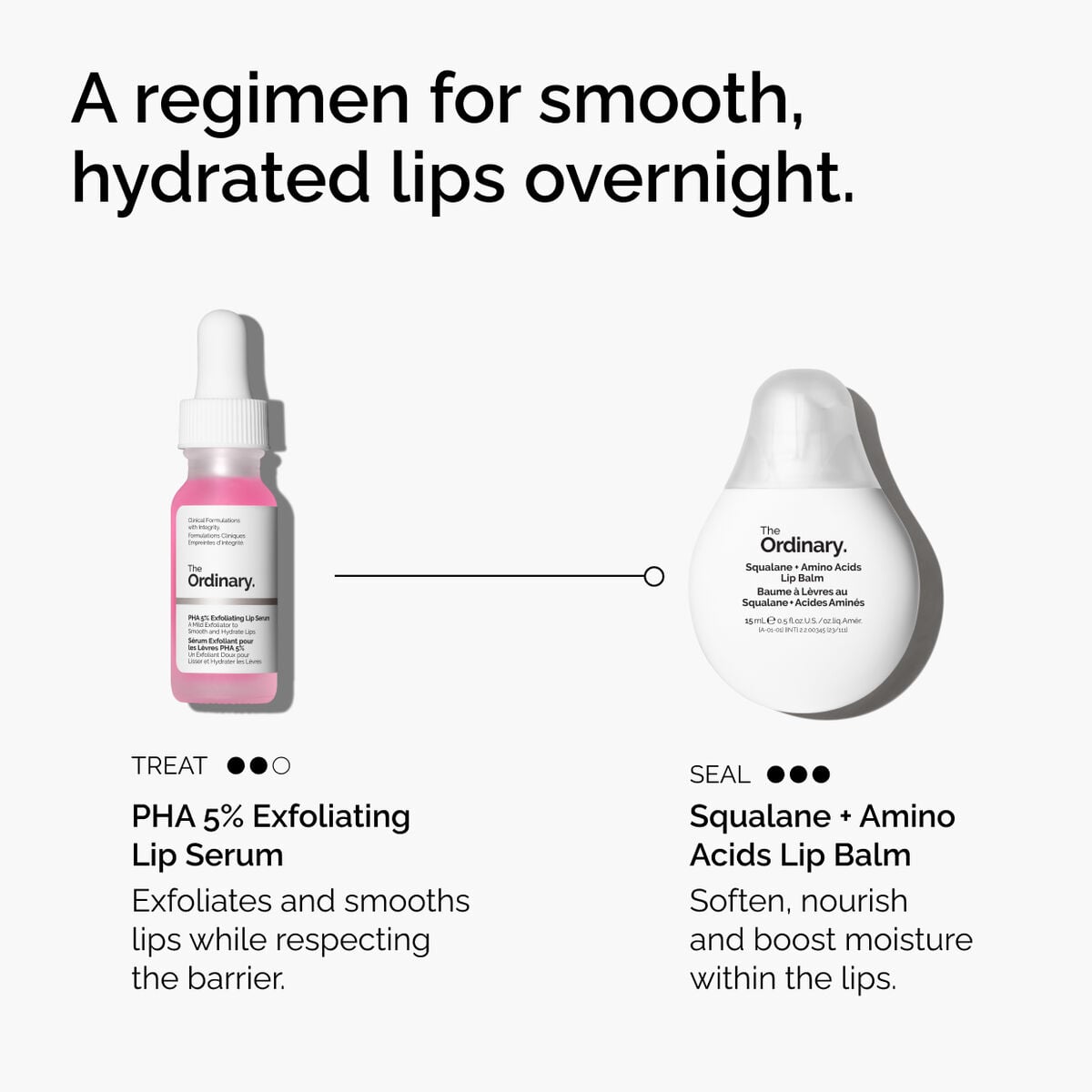 pha-5-exfoliating-lip-serum-p8 ord-pha-5pct-lip-exfoliating-serum-regimen-graphic.jpg