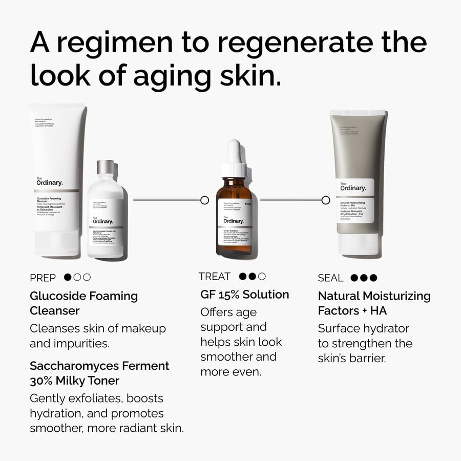 the-refine-and-regenerate-collection-e2 ord-refine-regenerate-collection-regimen-graphic.jpg