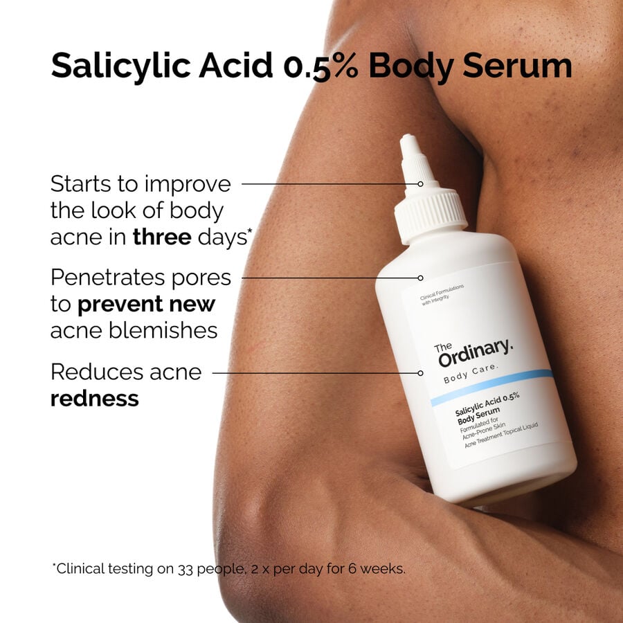 the-body-care-collection-f7 ord-salicylic-05-body-serum-otc-benefits-infographic.jpg